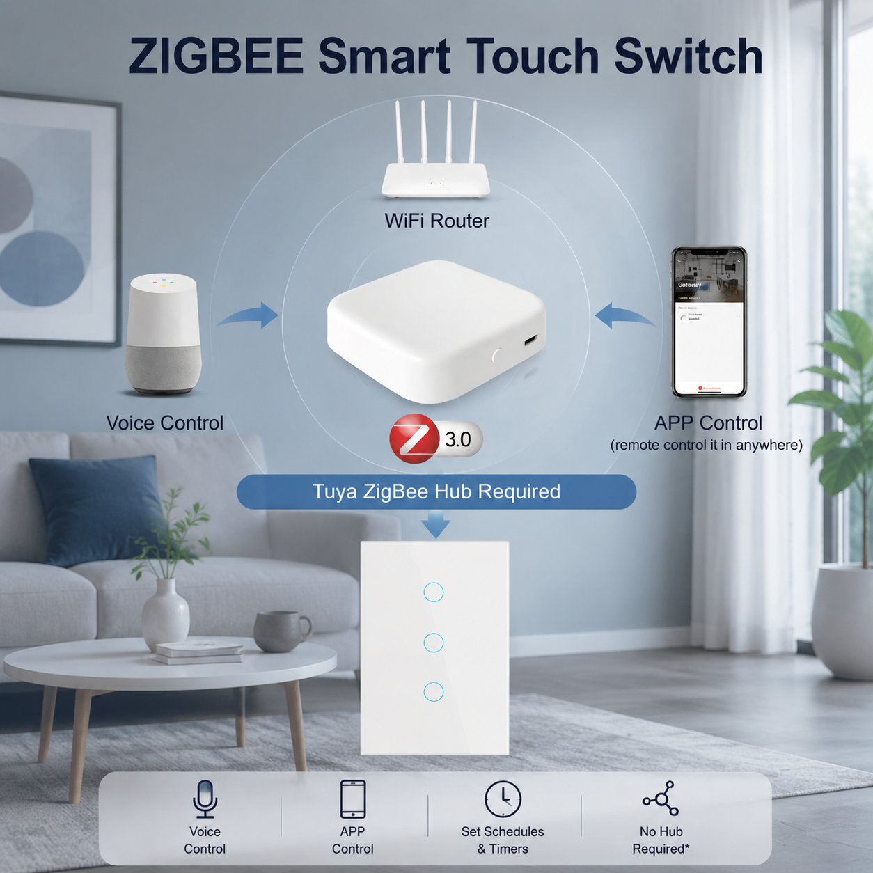 Tuya Zigbee Smart Switch US St - Smart Home Switch ulasan dan harga