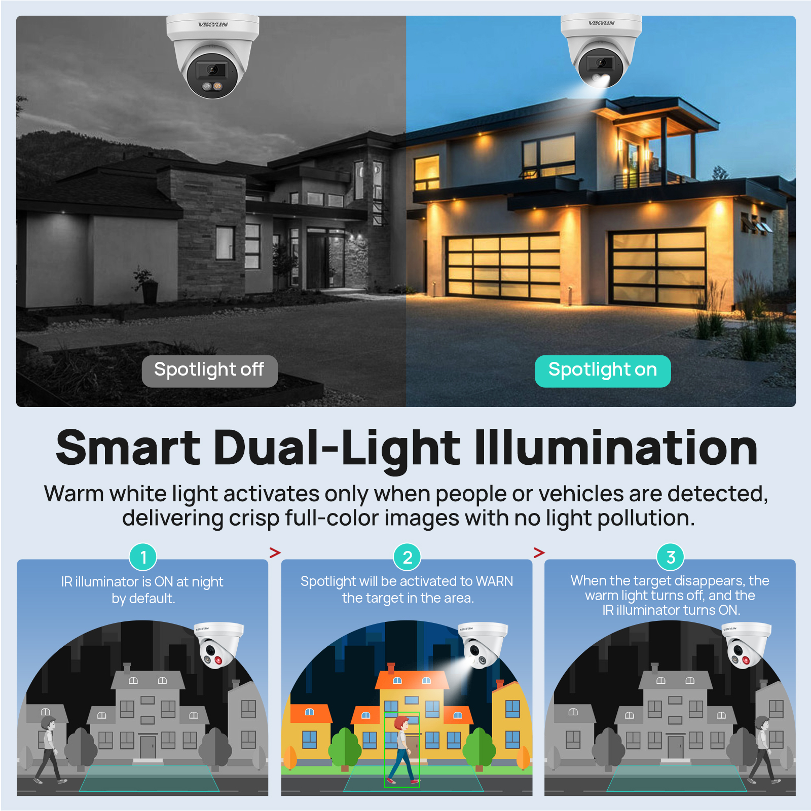 VIKYLIN 8MP IP Security Camera - Smart Home Microsoft ulasan dan harga