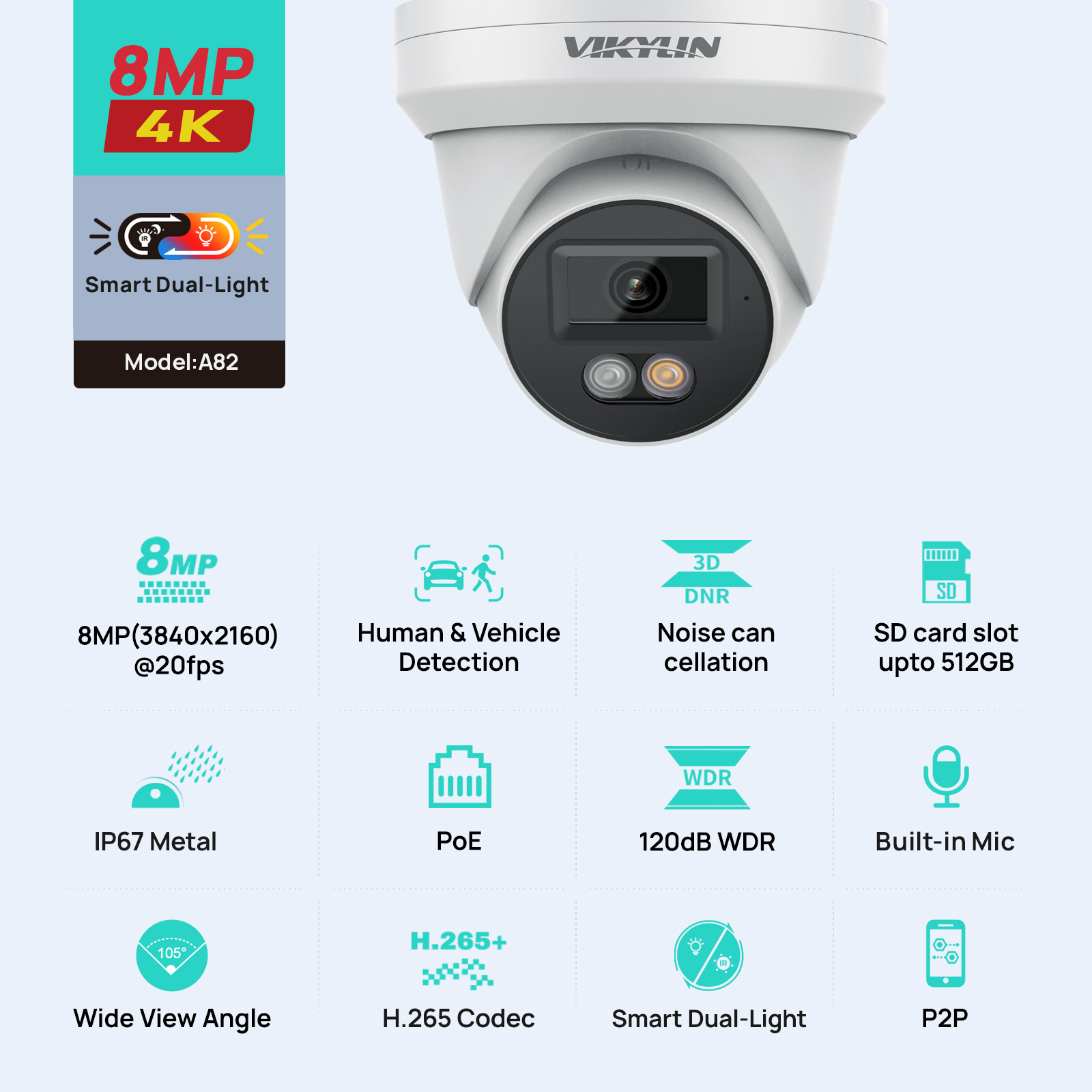VIKYLIN 8MP 4K IP Security Cam - Smart Home Microsoft ulasan dan harga