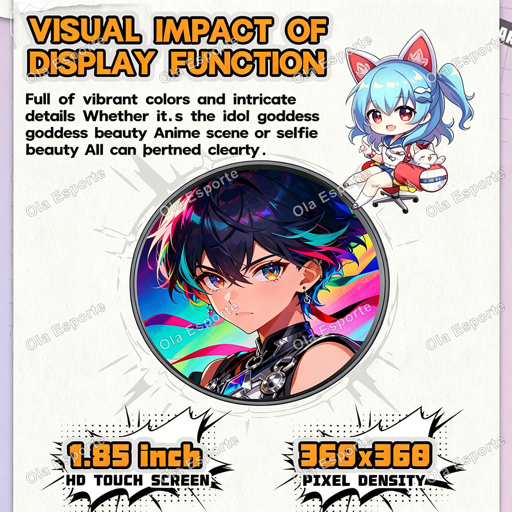 GIF Dynamic Anime DIY Trendy E - Smart Home Icon ulasan dan harga