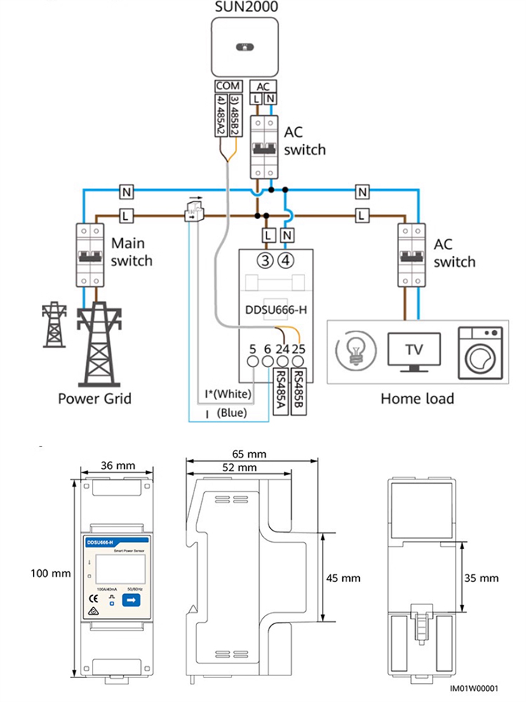 Smart Power Sensor Smart Meter - Smart Energy Monitor ulasan dan harga