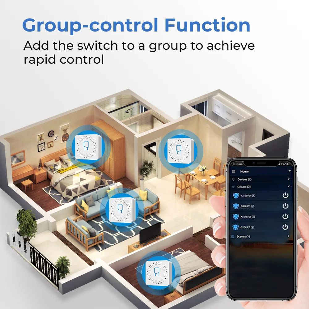 For Tuya Mini Smart WiFi Switc - Smart Home Solution ulasan dan harga