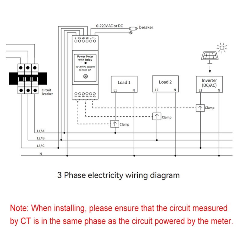 A17Z Tuya Smart Wifi 3 Phase E - Smart Energy Monitor ulasan dan harga