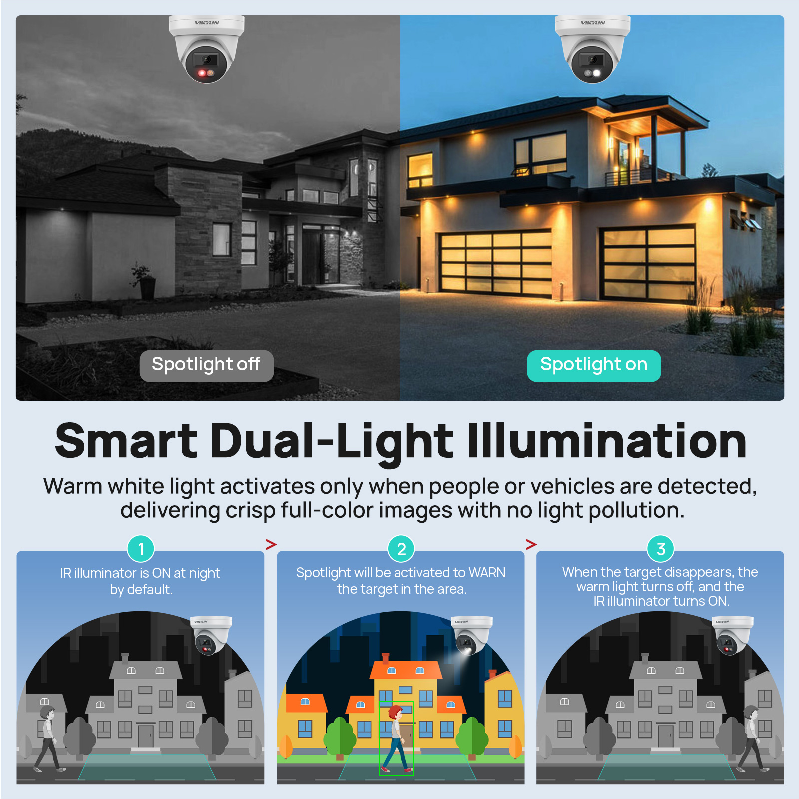 VIKYLIN 5MP IP Security Camera - Smart Home Microsoft ulasan dan harga