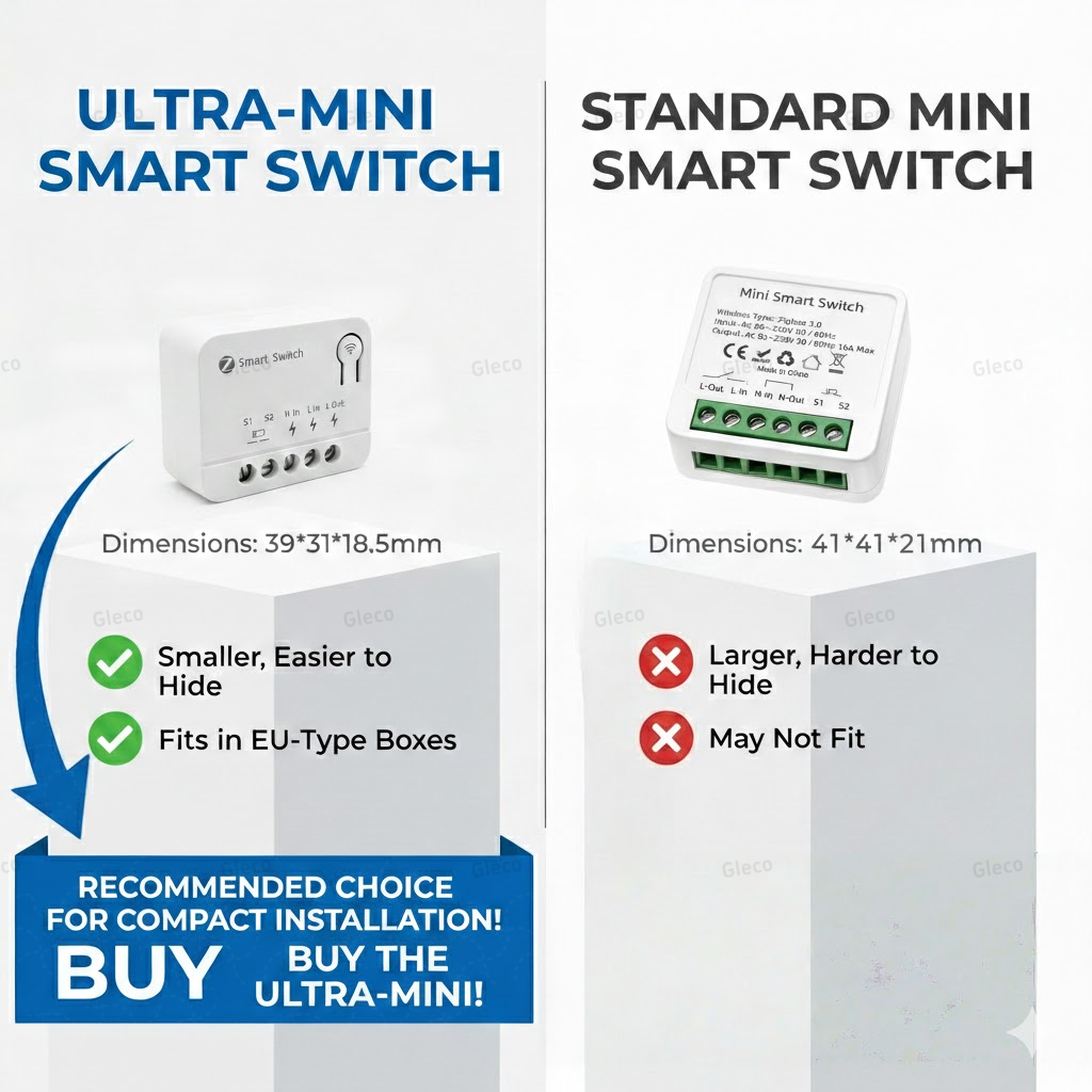 Zigbee TUYA 1/2Gang Mini Smart - Smart Home Switch ulasan dan harga