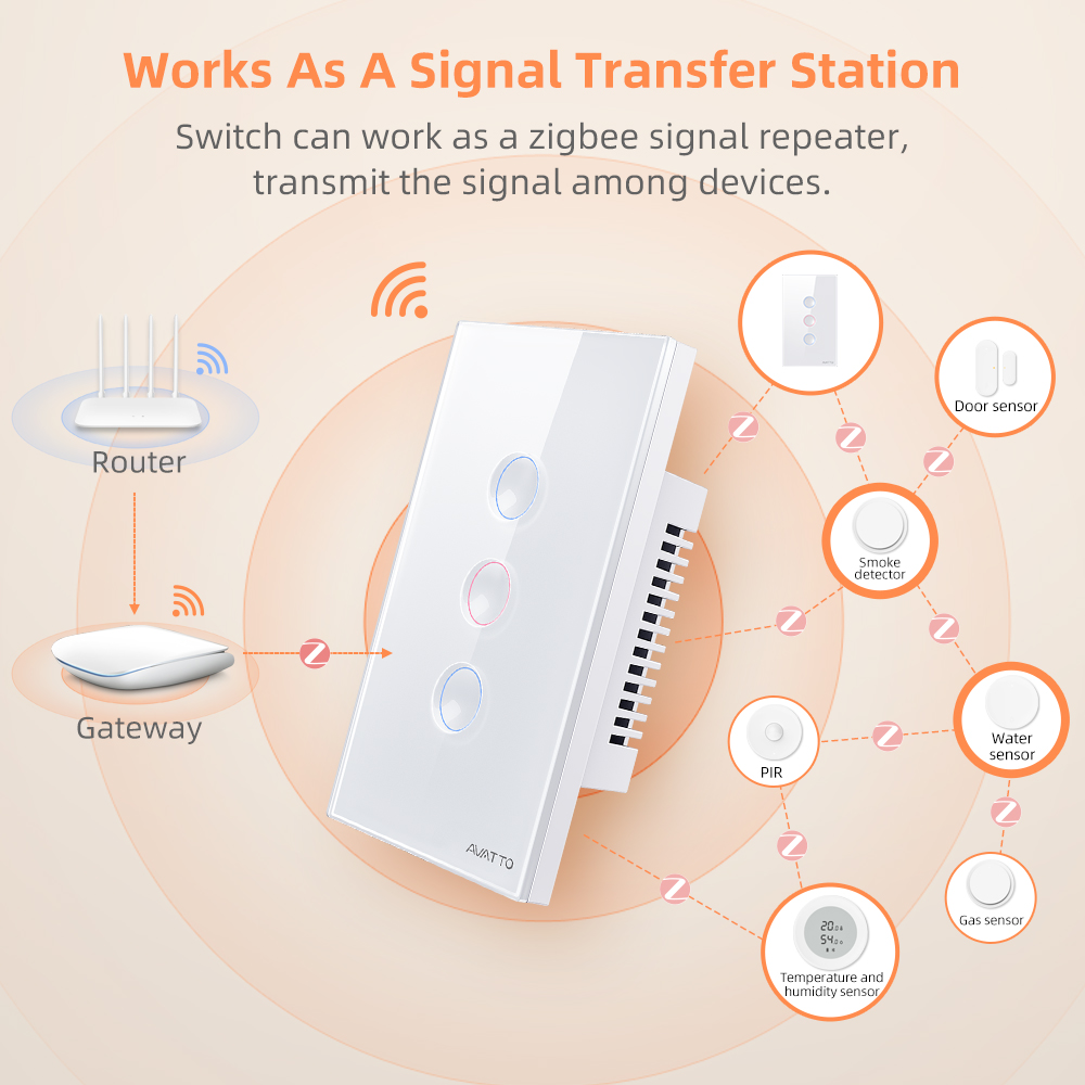 AVATTO 1/2/3/4 Gang ZigBee Sma - Smart Home Switch ulasan dan harga