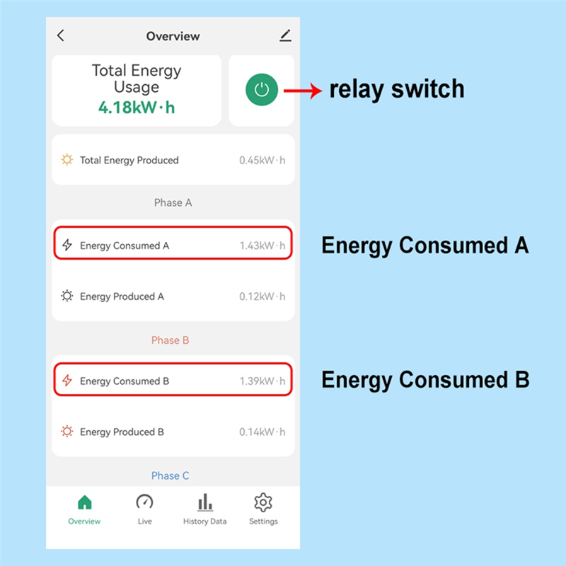 B47C Tuya Smart Wifi 3 Phase E - Smart Energy Monitor ulasan dan harga