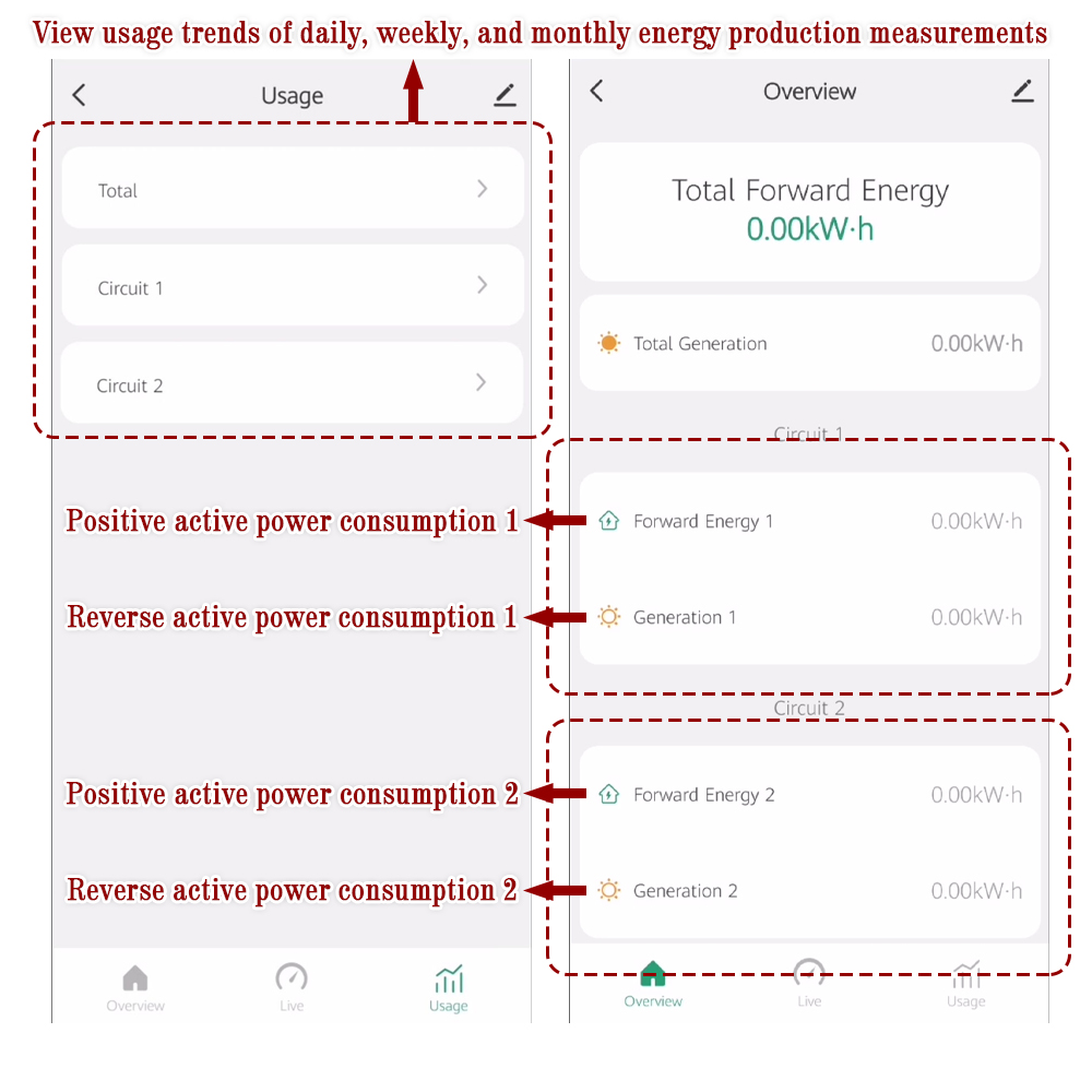 WiFi Zigbee Smart 2way Bilater - Smart Energy Monitor ulasan dan harga