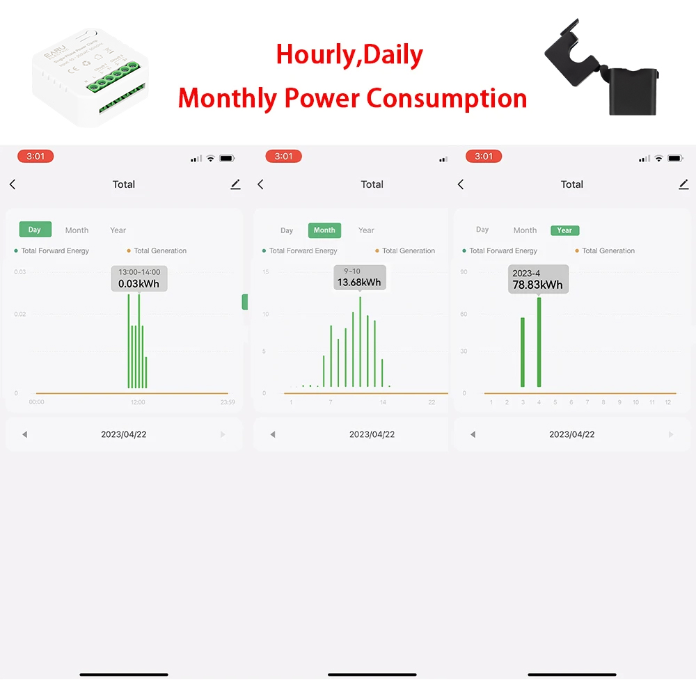 WiFi Zigbee Smart 2way Bilater - Smart Energy Monitor ulasan dan harga