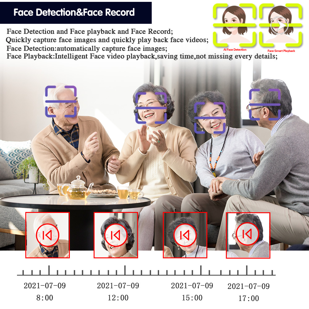 NINIVISION 8CH 4K AHD DVR AI H - Smart Home Microsoft ulasan dan harga