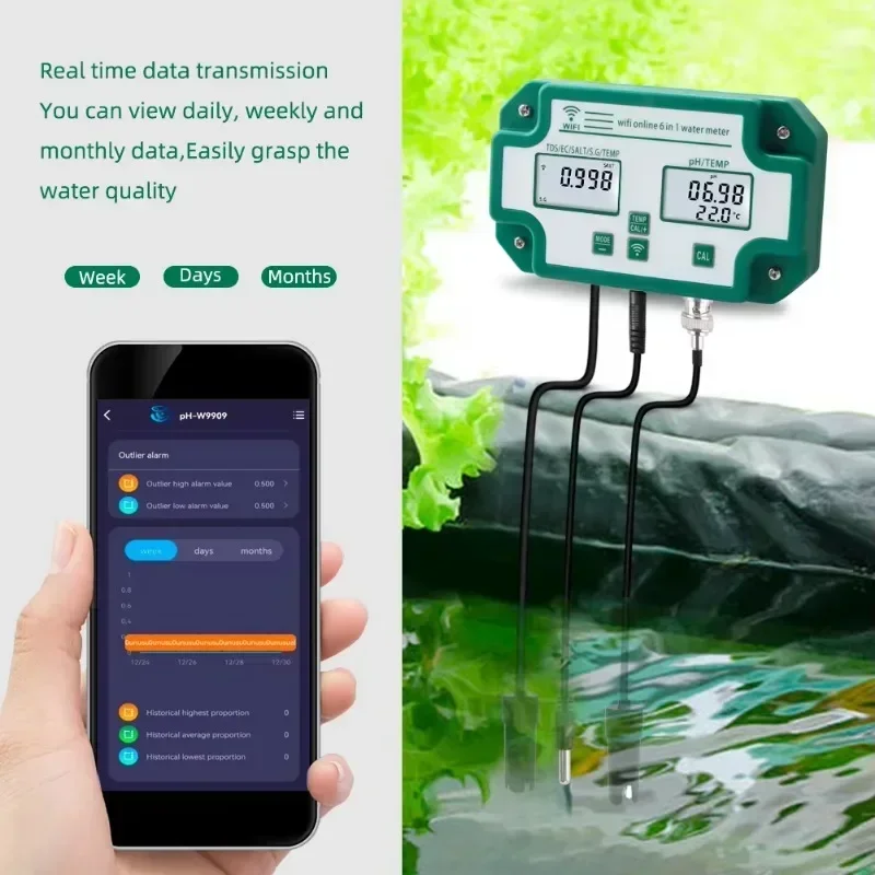 Smart  Wifi Online Water Quali - Homesmart Online ulasan dan harga
