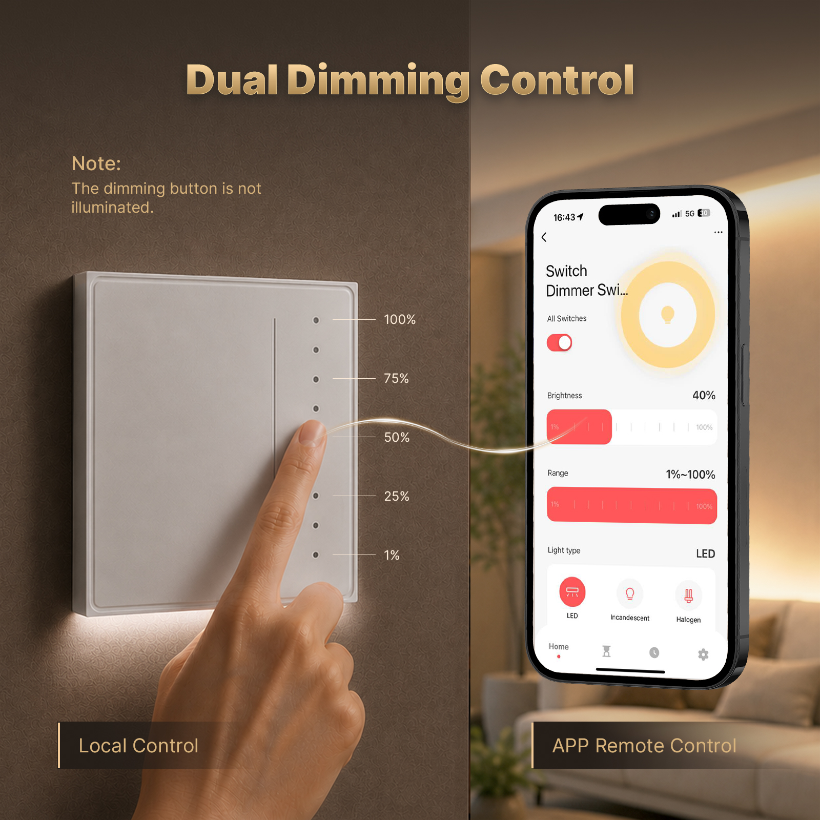 MOES Tuya WiFi/Zigbee Star Fea - Smart Home Switch ulasan dan harga
