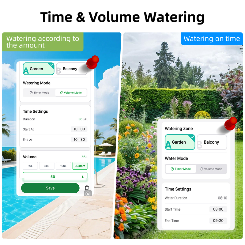 WiFi Water Timer 2 Zone Solar  - Smart Energy Monitor ulasan dan harga